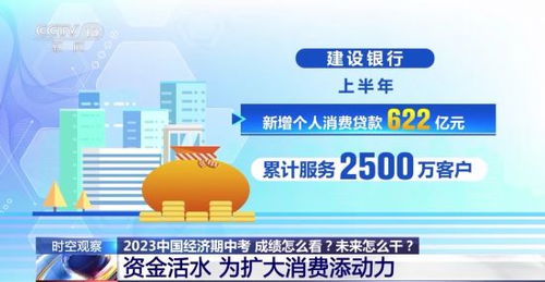 農(nóng)產(chǎn)品批發(fā)市場更 聰明 了 各地擴大消費有方法